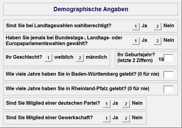 Various demographics.