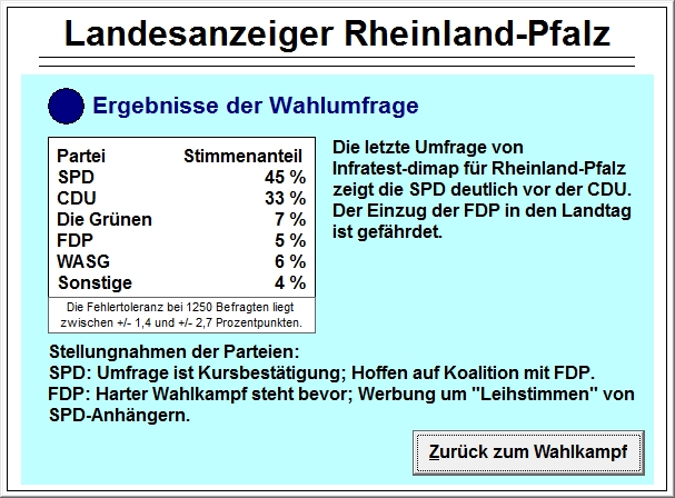 Manipulated polls and party statements.