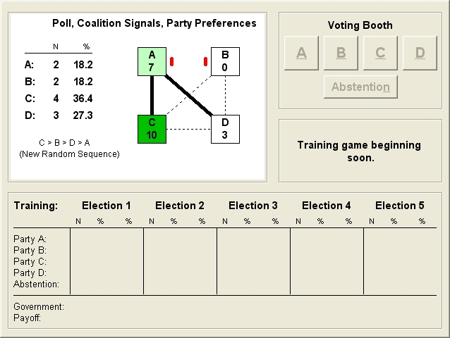 Initial assignment of preferences and poll.